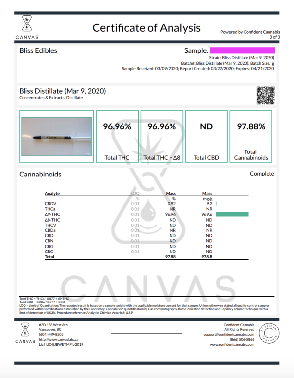 (1080mg THC) Bliss Edibles – Sweet Escape - Image 2