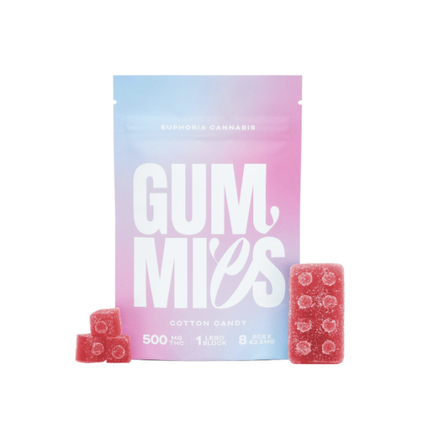 Euphoria – Cotton Candy THC Gummies (500mg THC)
