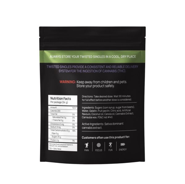 Cherry Blast High Dose Twisted Singles (1200 Mg THC, Sativa) - Image 2